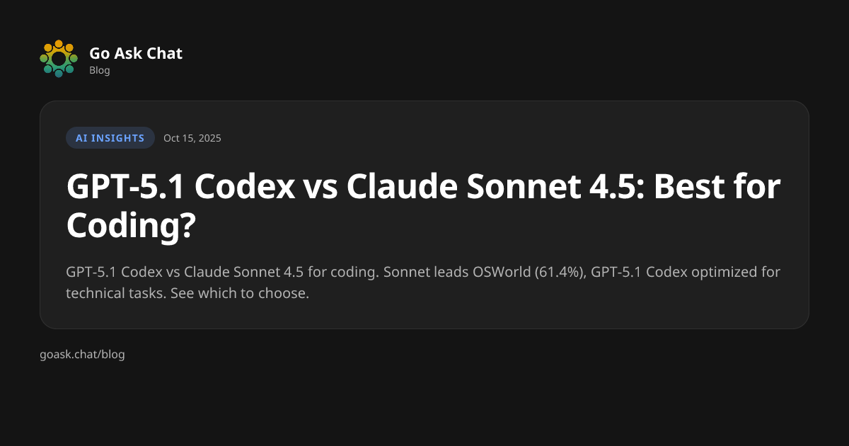 GPT-5.1 Codex vs Claude Sonnet 4.5: Best for Coding? | Go Ask Chat Blog